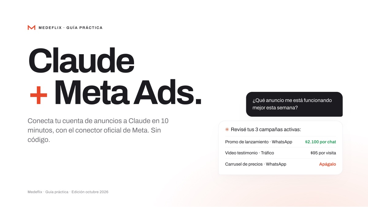 Portada del manual Claude + Meta Ads